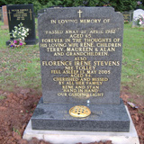 Devon Cemetery Memorials 17